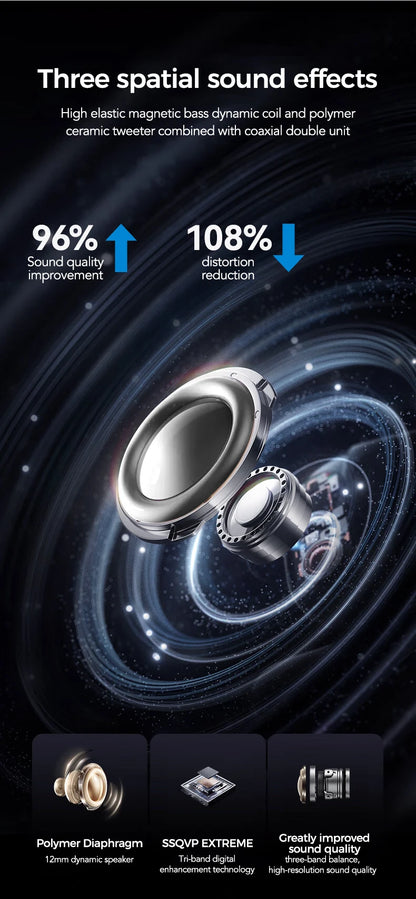 Auriculares deportivos inalámbricos con traductor de IA: pantalla táctil a todo color y batería de larga duración.
 Selección de FunWearCode