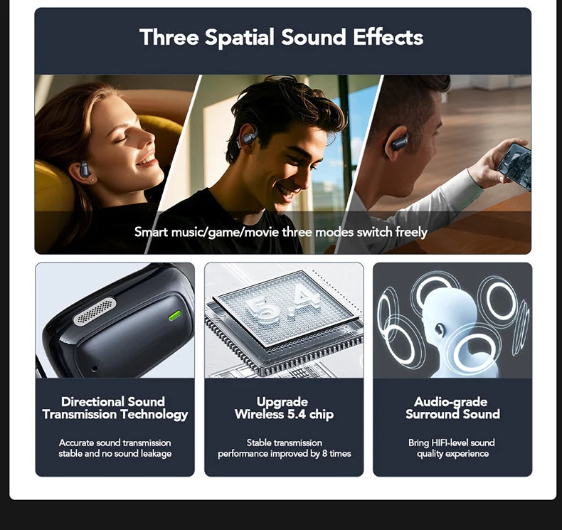 Auriculares deportivos inalámbricos con traductor de IA - Auriculares Bluetooth con pantalla táctil LCD y micrófono HD | Selección de FunWearCode 