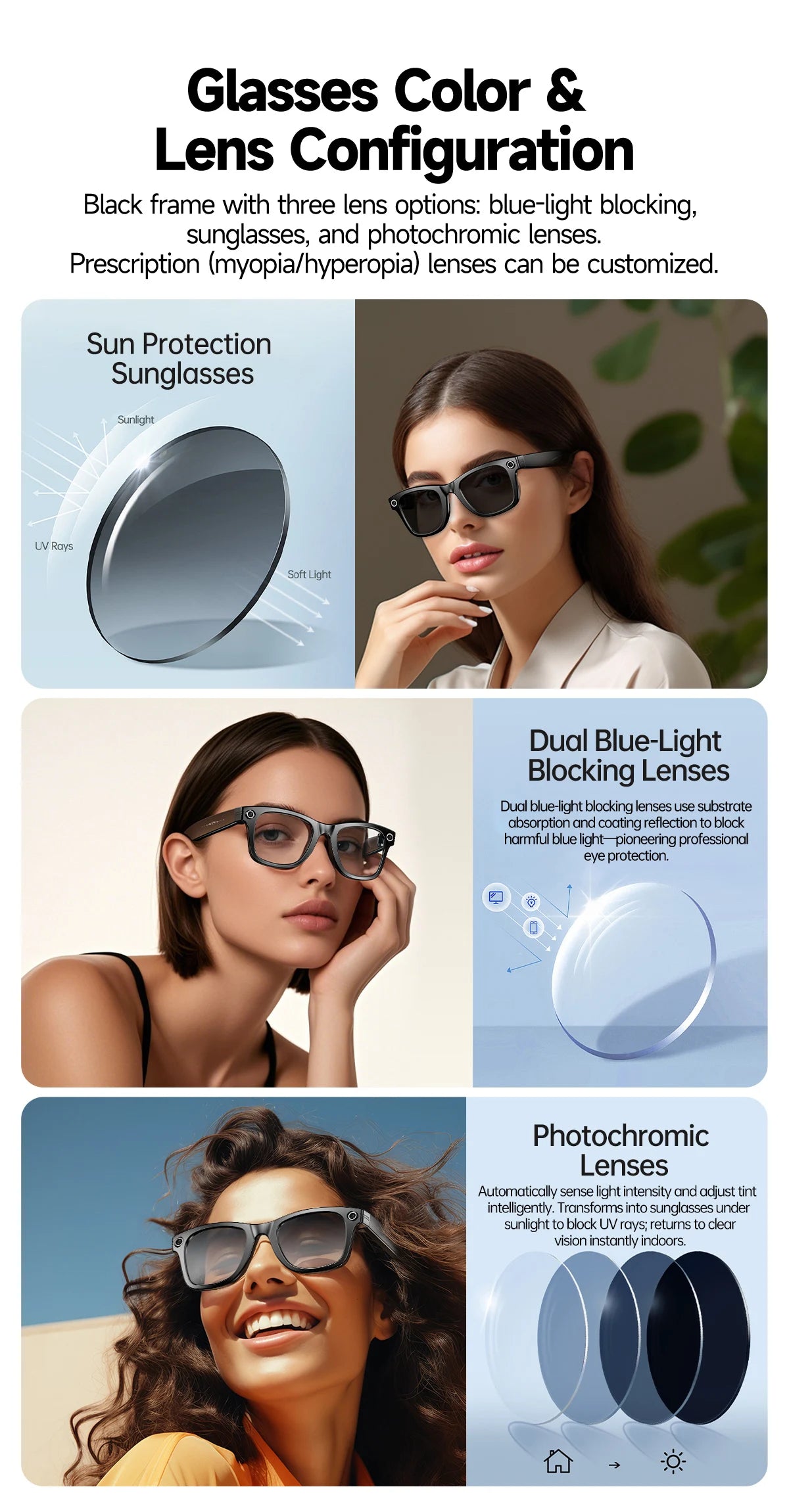 Gafas de sol inteligentes unisex mejoradas - Cámara, video, interacción con IA, traducción, llamadas Bluetooth | Selección de FunWearCode
